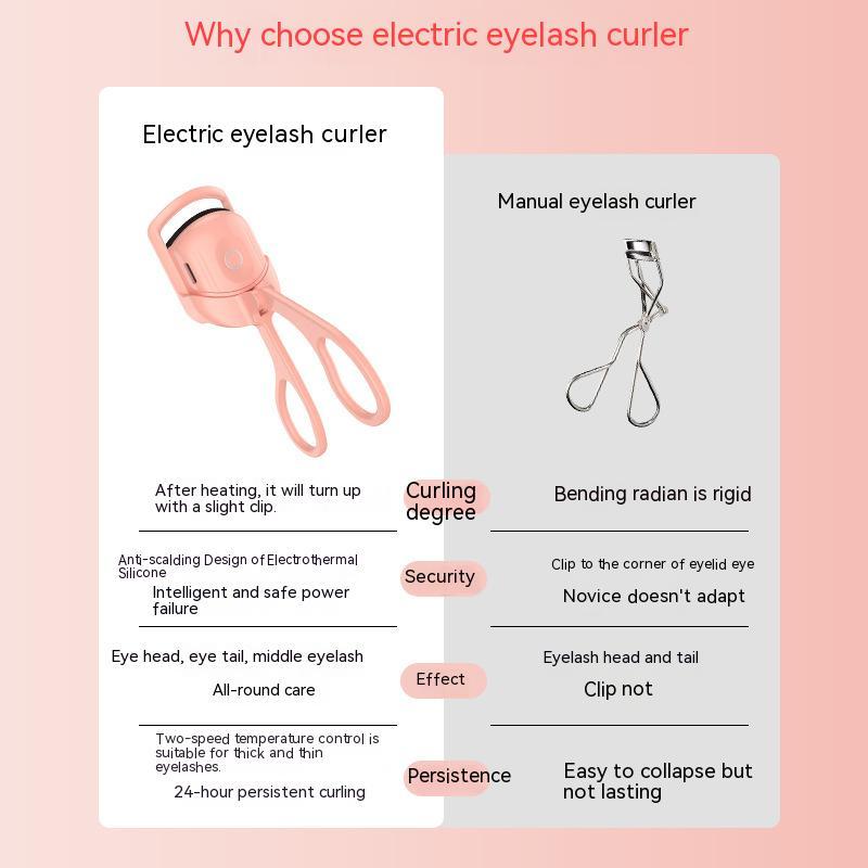 Eyelash Curler Portable - Premium 5 from chiquetrends.com - Just $45! Shop now at chiquetrends.com